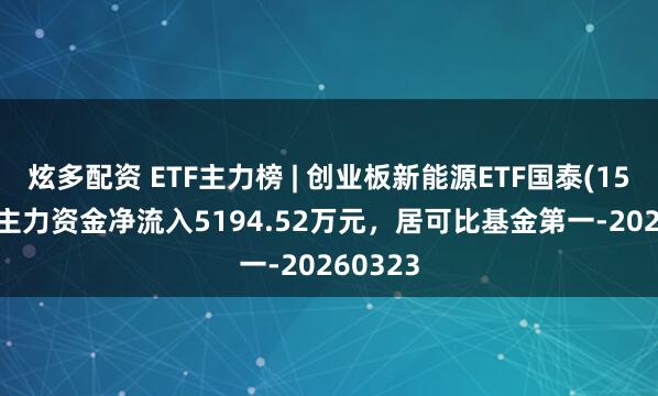 炫多配资 ETF主力榜 | 创业板新能源ETF国泰(159387)主力资金净流入5194.52万元，居可比基金第一-20260323